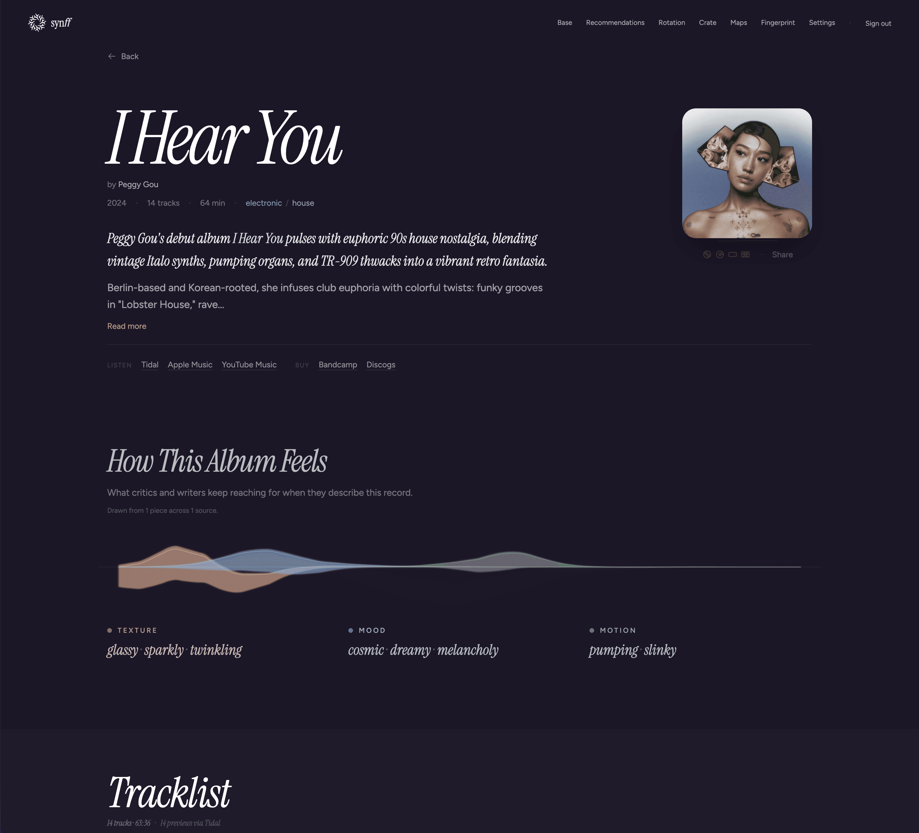 synff album page for I Hear You with a feeling graph.